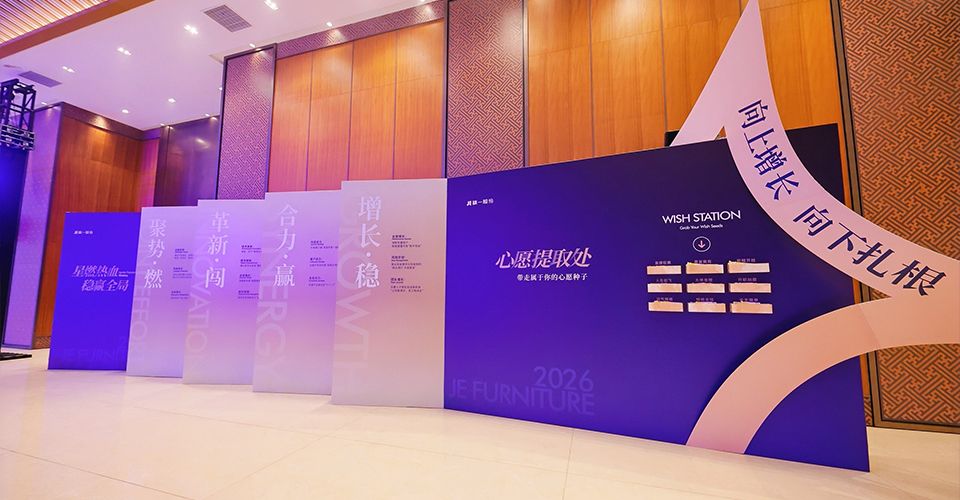 Harnessing Momentum for Transformation, Driving Growth Together